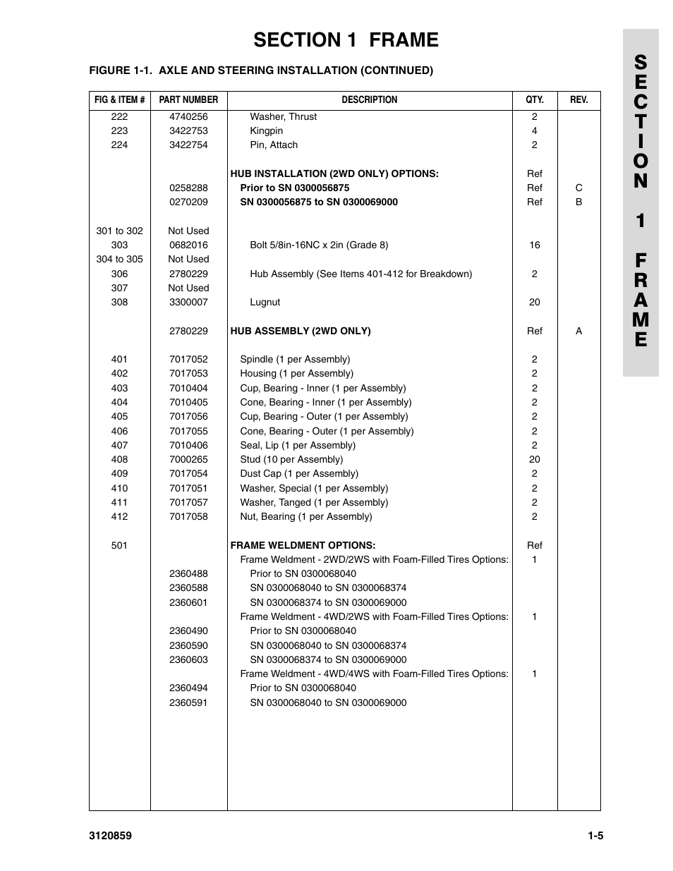 JLG 800A_AJ Parts Manual User Manual | Page 11 / 266