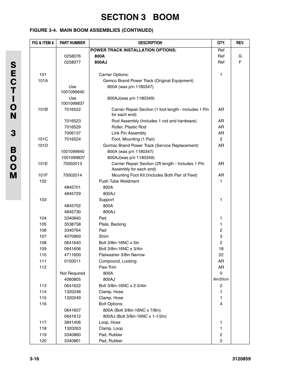 JLG 800A_AJ Parts Manual User Manual | Page 110 / 266