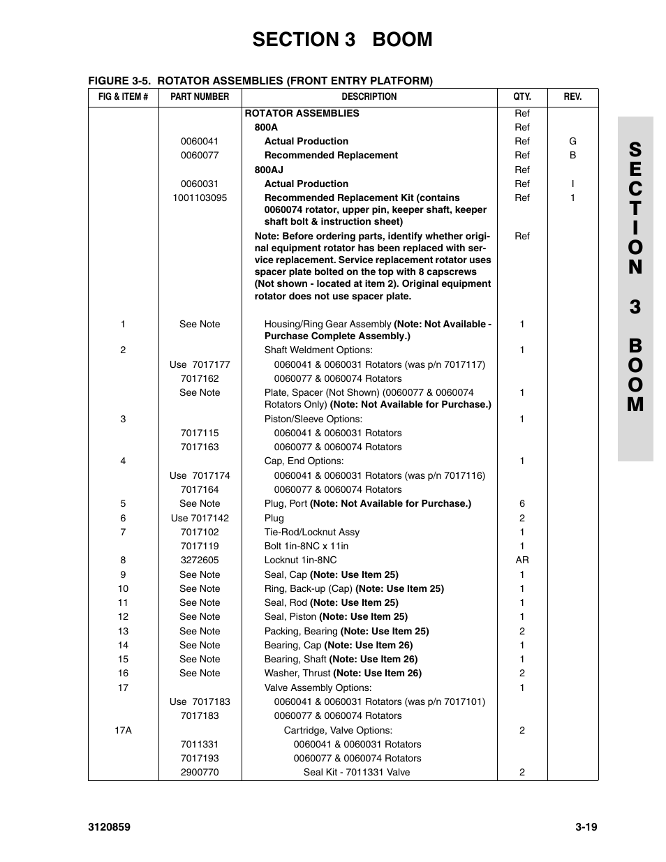 JLG 800A_AJ Parts Manual User Manual | Page 113 / 266