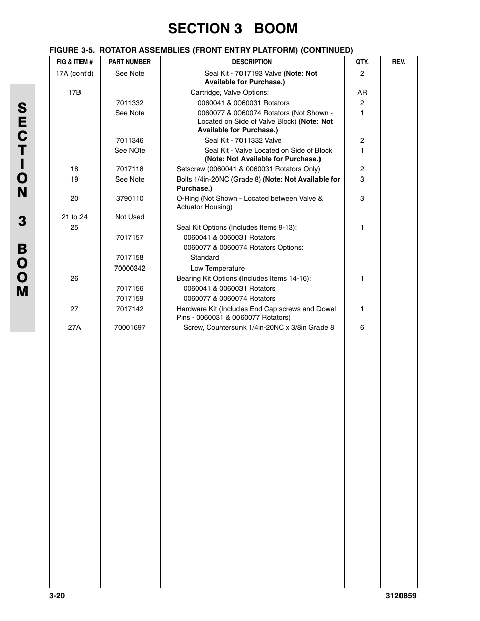 JLG 800A_AJ Parts Manual User Manual | Page 114 / 266