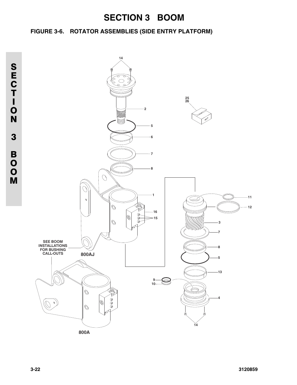 Rotator assemblies (side entry platform) -22 | JLG 800A_AJ Parts Manual User Manual | Page 116 / 266