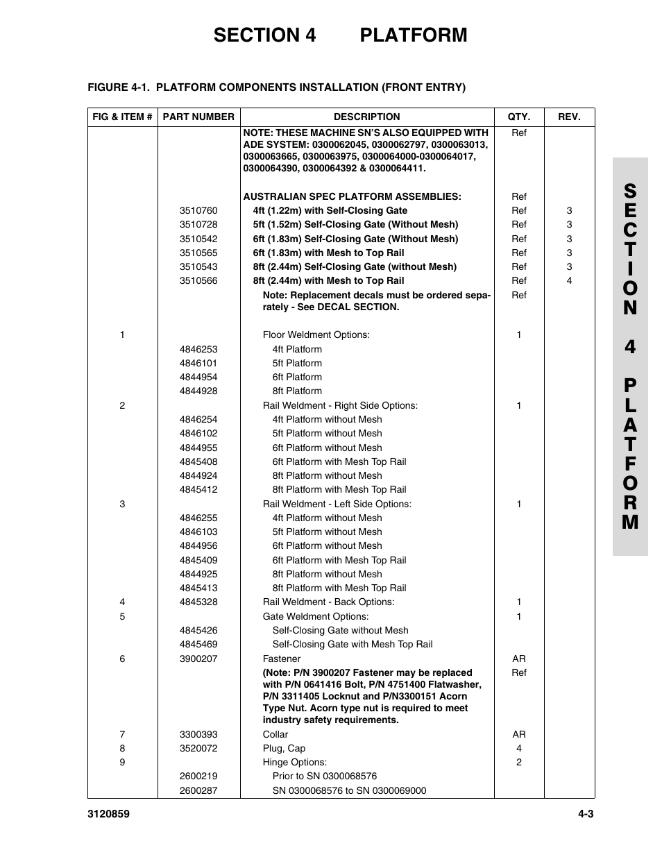JLG 800A_AJ Parts Manual User Manual | Page 125 / 266