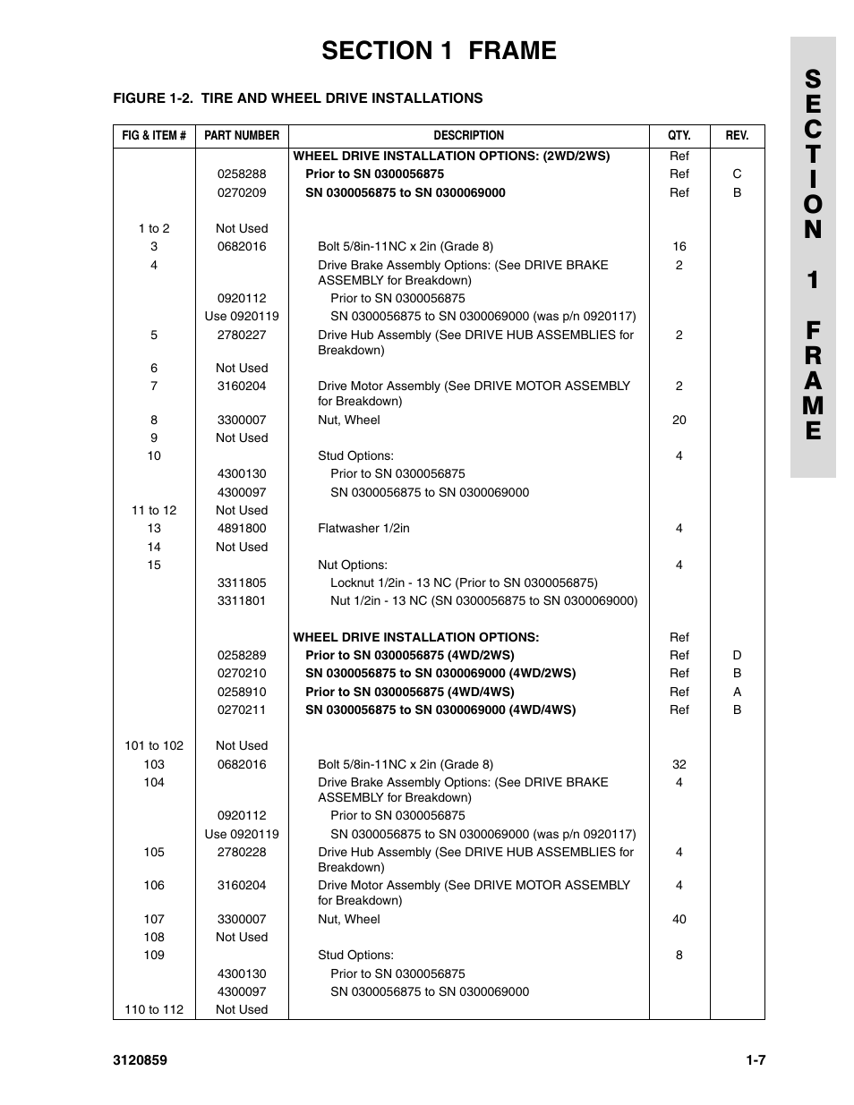 JLG 800A_AJ Parts Manual User Manual | Page 13 / 266