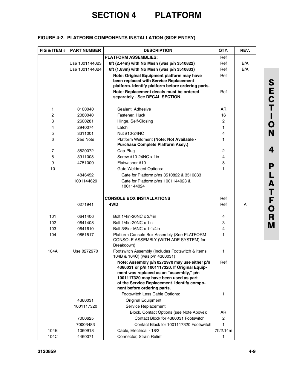 JLG 800A_AJ Parts Manual User Manual | Page 131 / 266