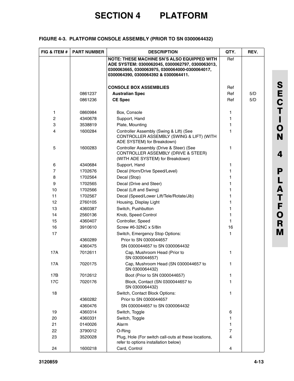 JLG 800A_AJ Parts Manual User Manual | Page 135 / 266