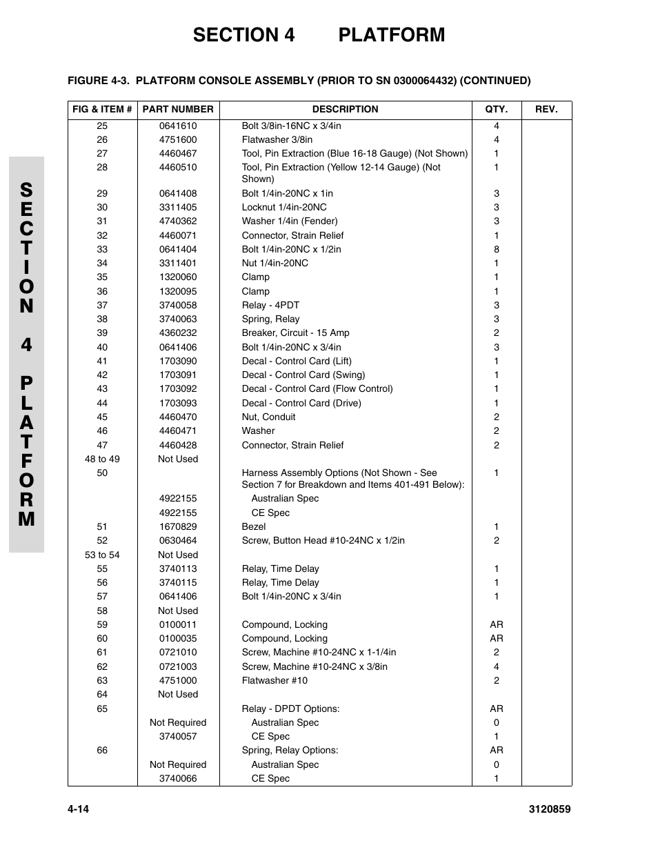 JLG 800A_AJ Parts Manual User Manual | Page 136 / 266