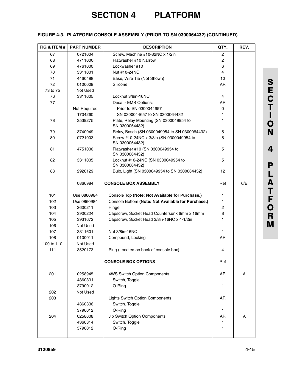 JLG 800A_AJ Parts Manual User Manual | Page 137 / 266