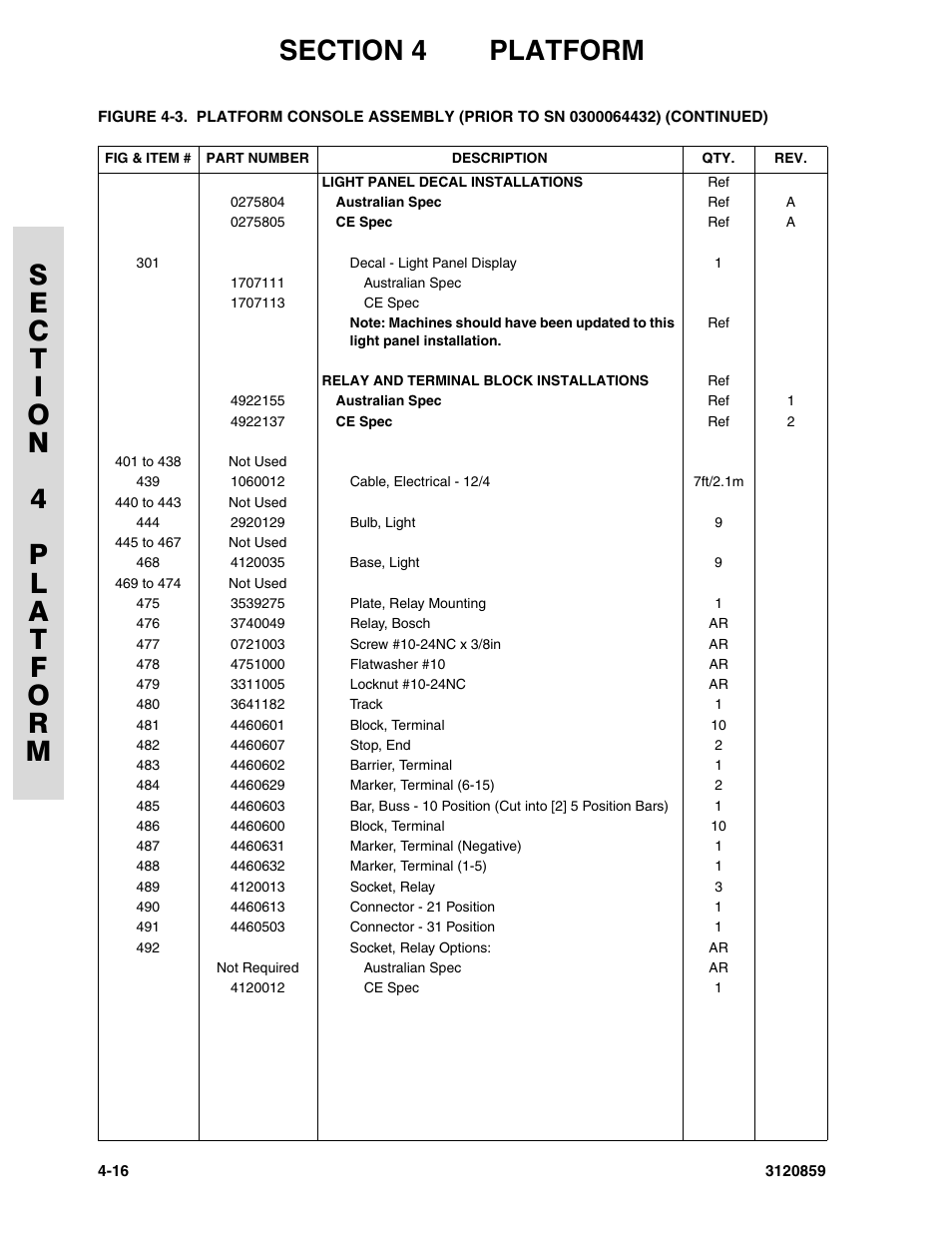 JLG 800A_AJ Parts Manual User Manual | Page 138 / 266