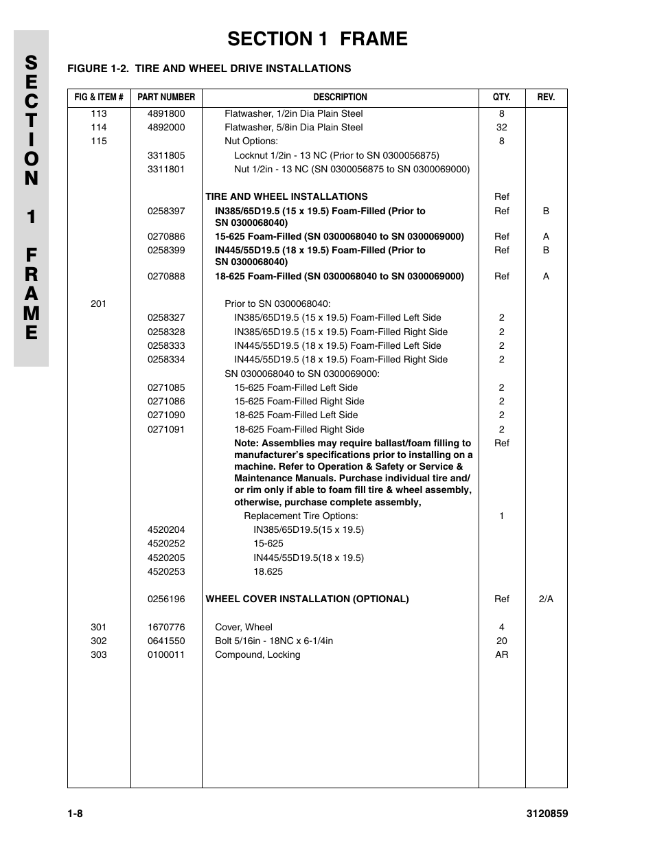 JLG 800A_AJ Parts Manual User Manual | Page 14 / 266