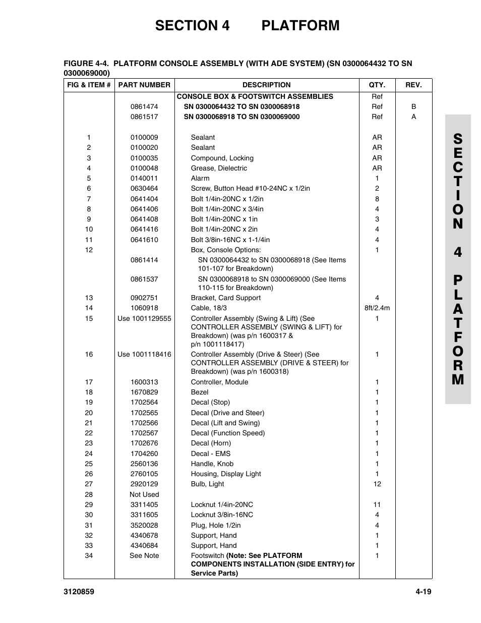 JLG 800A_AJ Parts Manual User Manual | Page 141 / 266