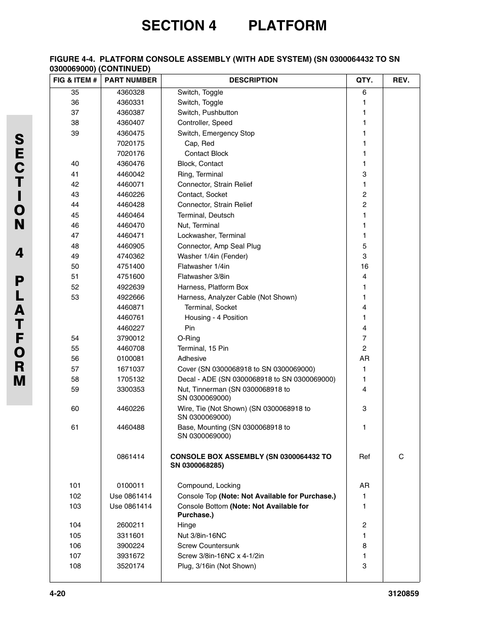 JLG 800A_AJ Parts Manual User Manual | Page 142 / 266