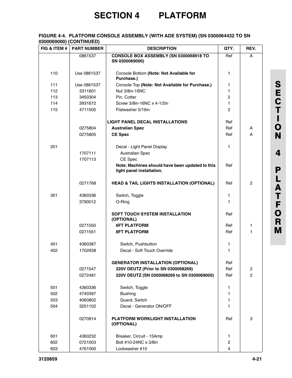 JLG 800A_AJ Parts Manual User Manual | Page 143 / 266