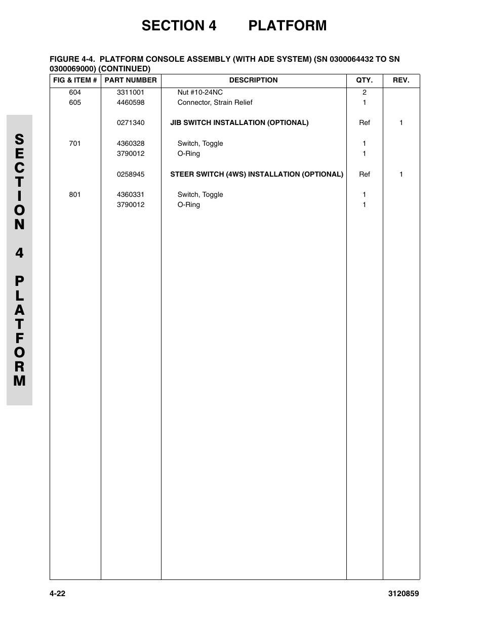 JLG 800A_AJ Parts Manual User Manual | Page 144 / 266