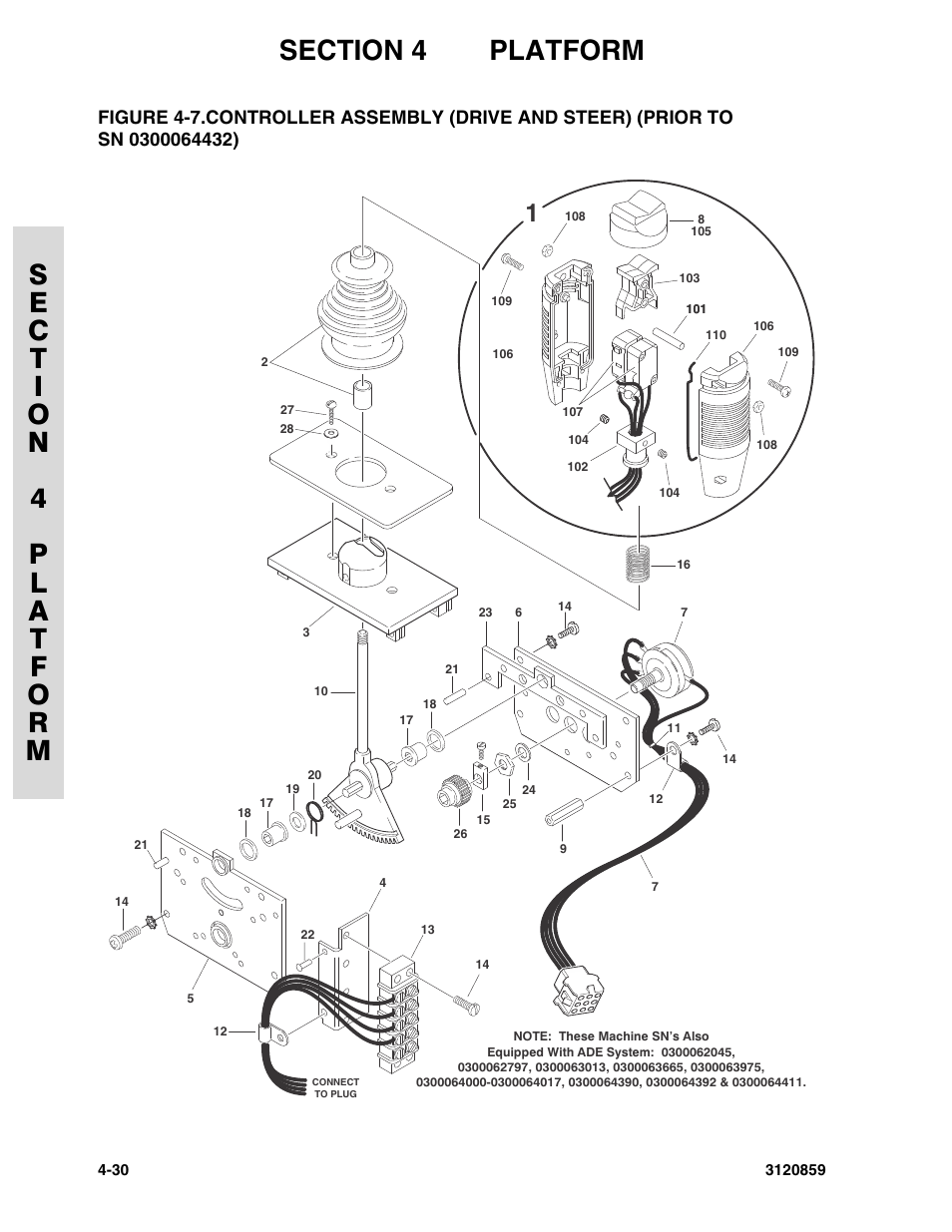 JLG 800A_AJ Parts Manual User Manual | Page 152 / 266