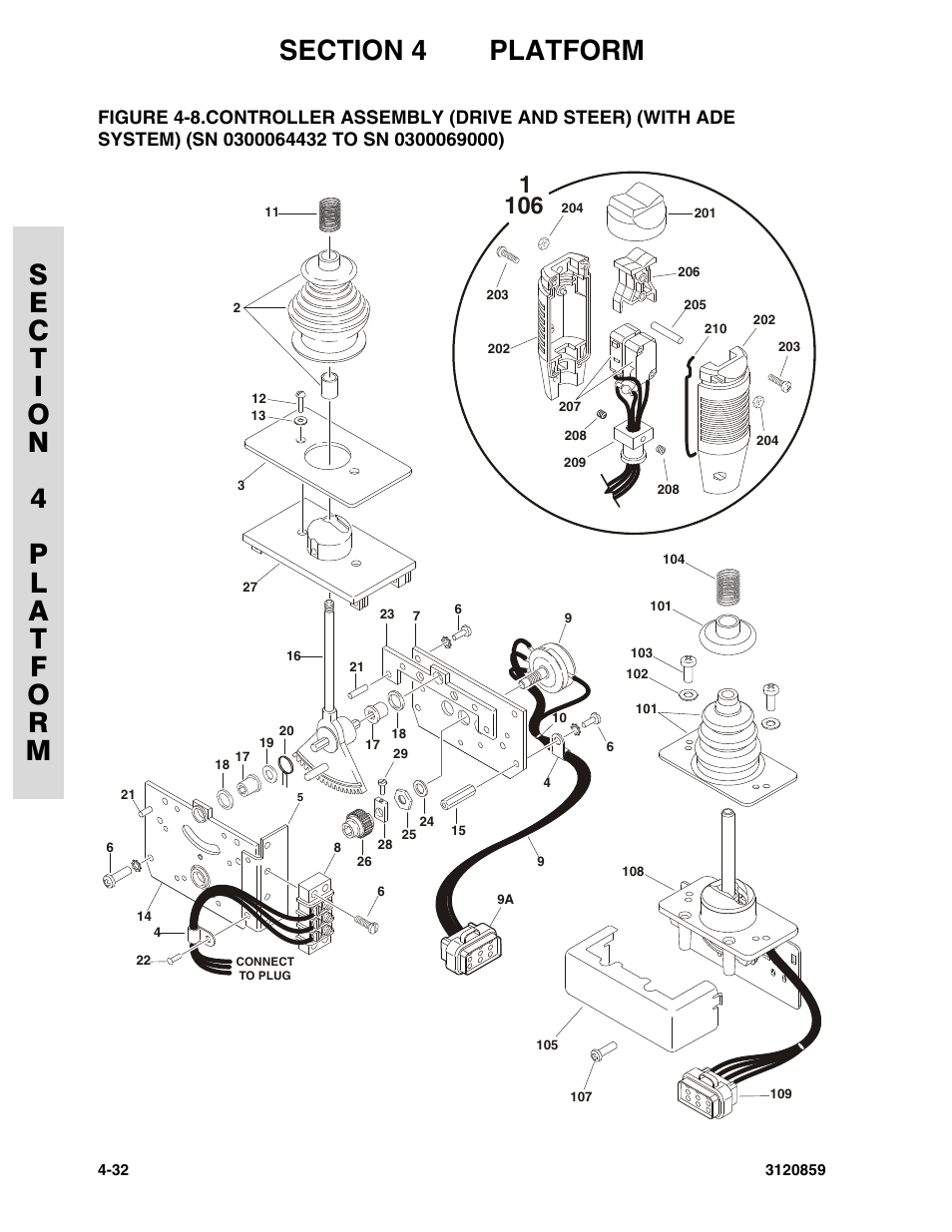 Sn 0300064432 to sn 0300069000) -32 | JLG 800A_AJ Parts Manual User Manual | Page 154 / 266