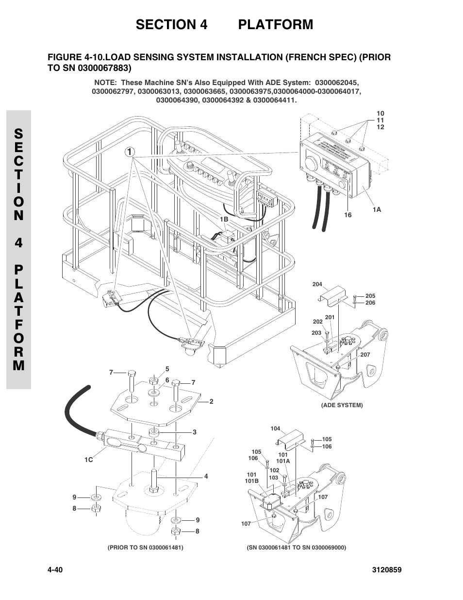 Sn 0300067883) -40 | JLG 800A_AJ Parts Manual User Manual | Page 162 / 266