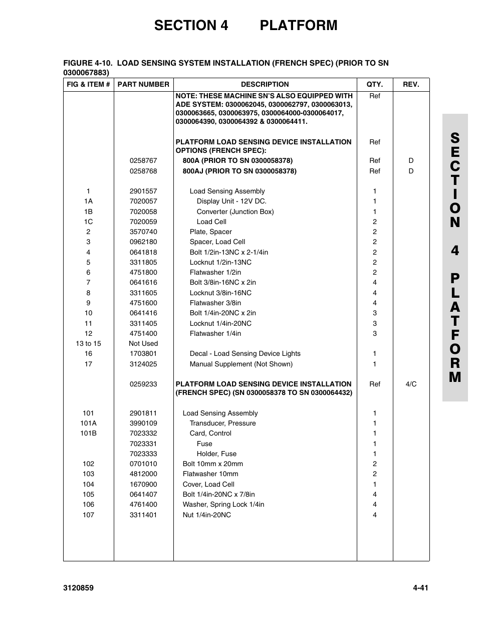 JLG 800A_AJ Parts Manual User Manual | Page 163 / 266