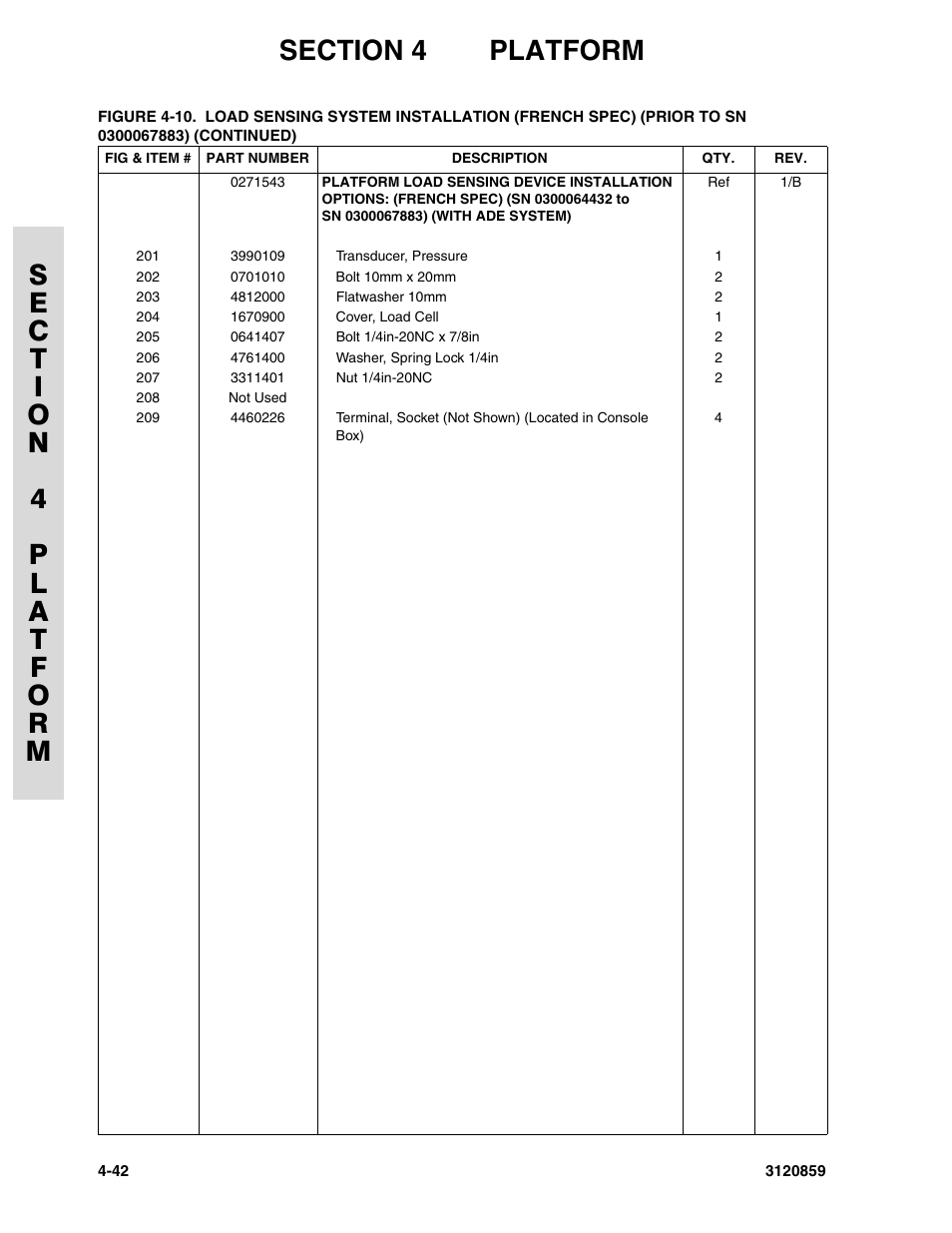 JLG 800A_AJ Parts Manual User Manual | Page 164 / 266