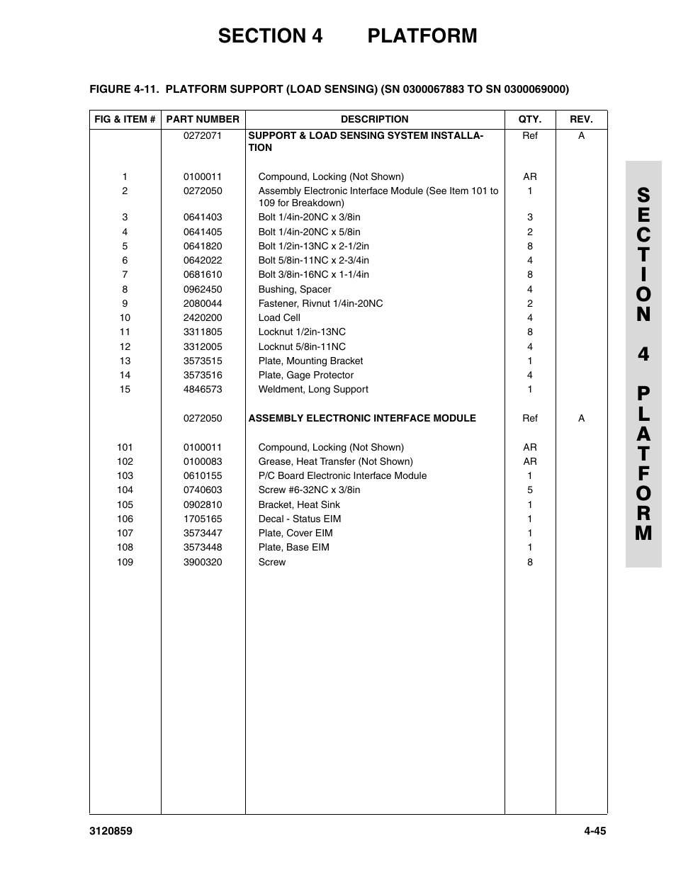 JLG 800A_AJ Parts Manual User Manual | Page 167 / 266