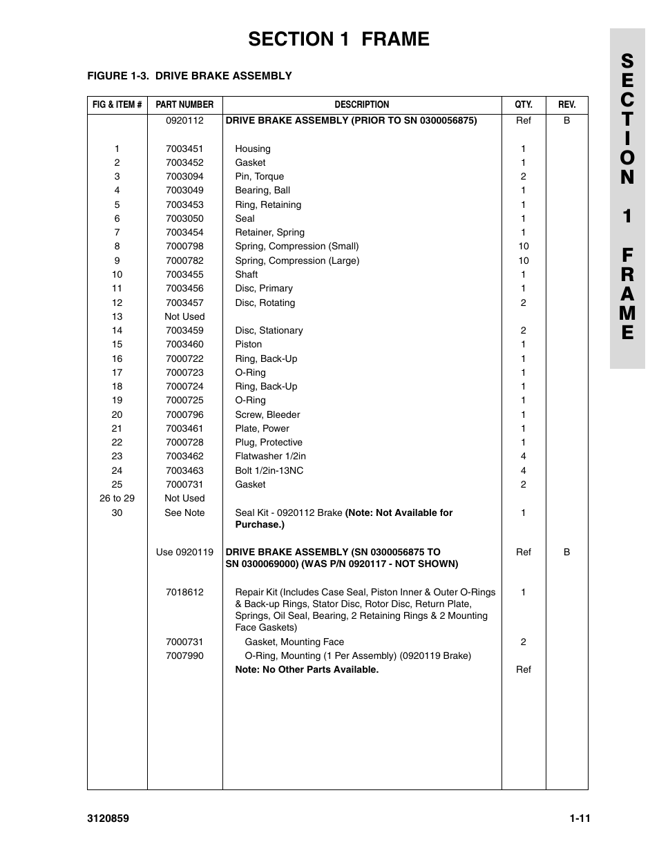JLG 800A_AJ Parts Manual User Manual | Page 17 / 266