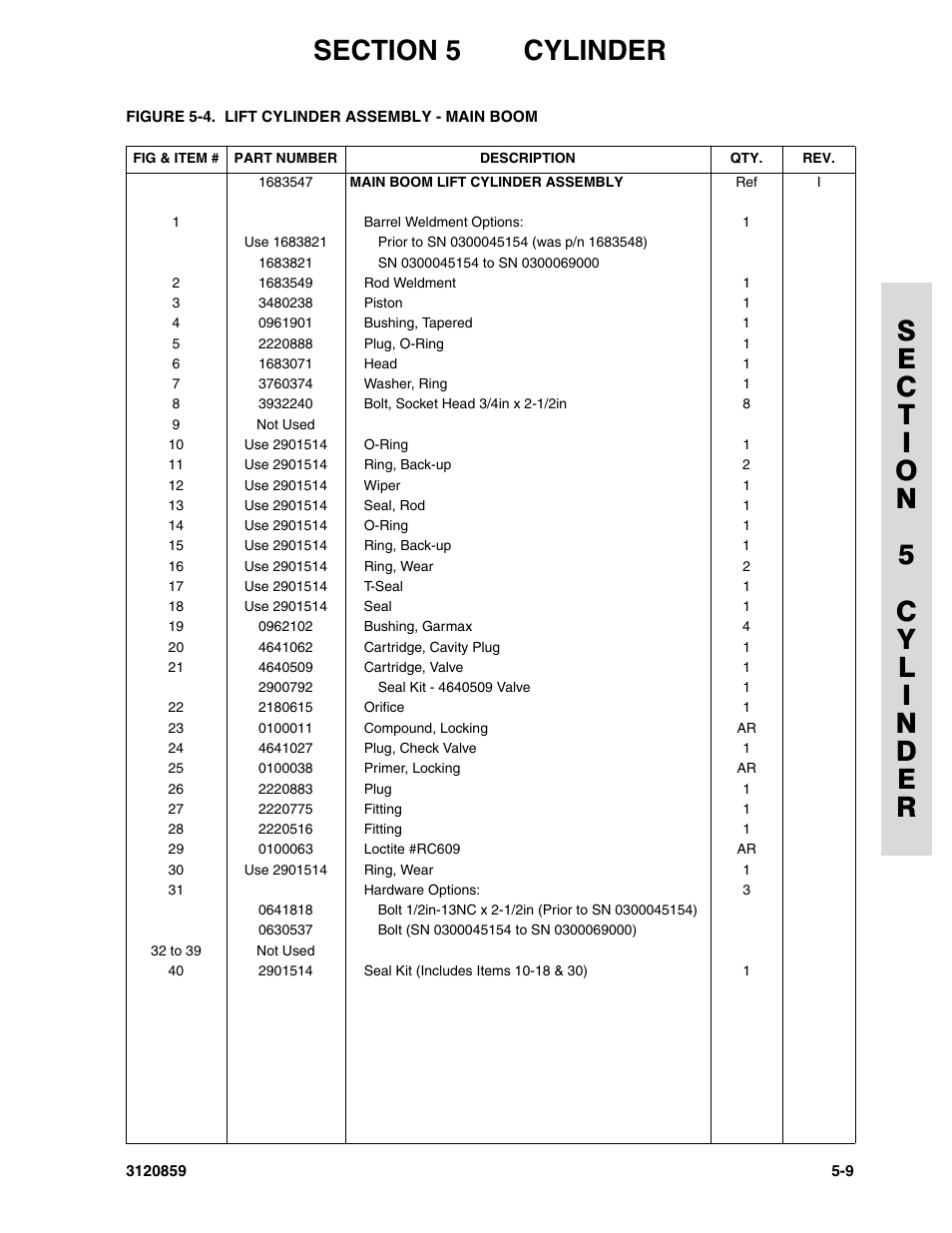JLG 800A_AJ Parts Manual User Manual | Page 177 / 266