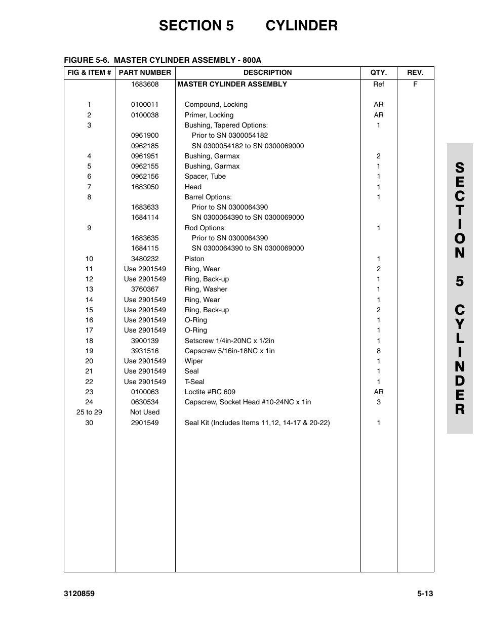 JLG 800A_AJ Parts Manual User Manual | Page 181 / 266