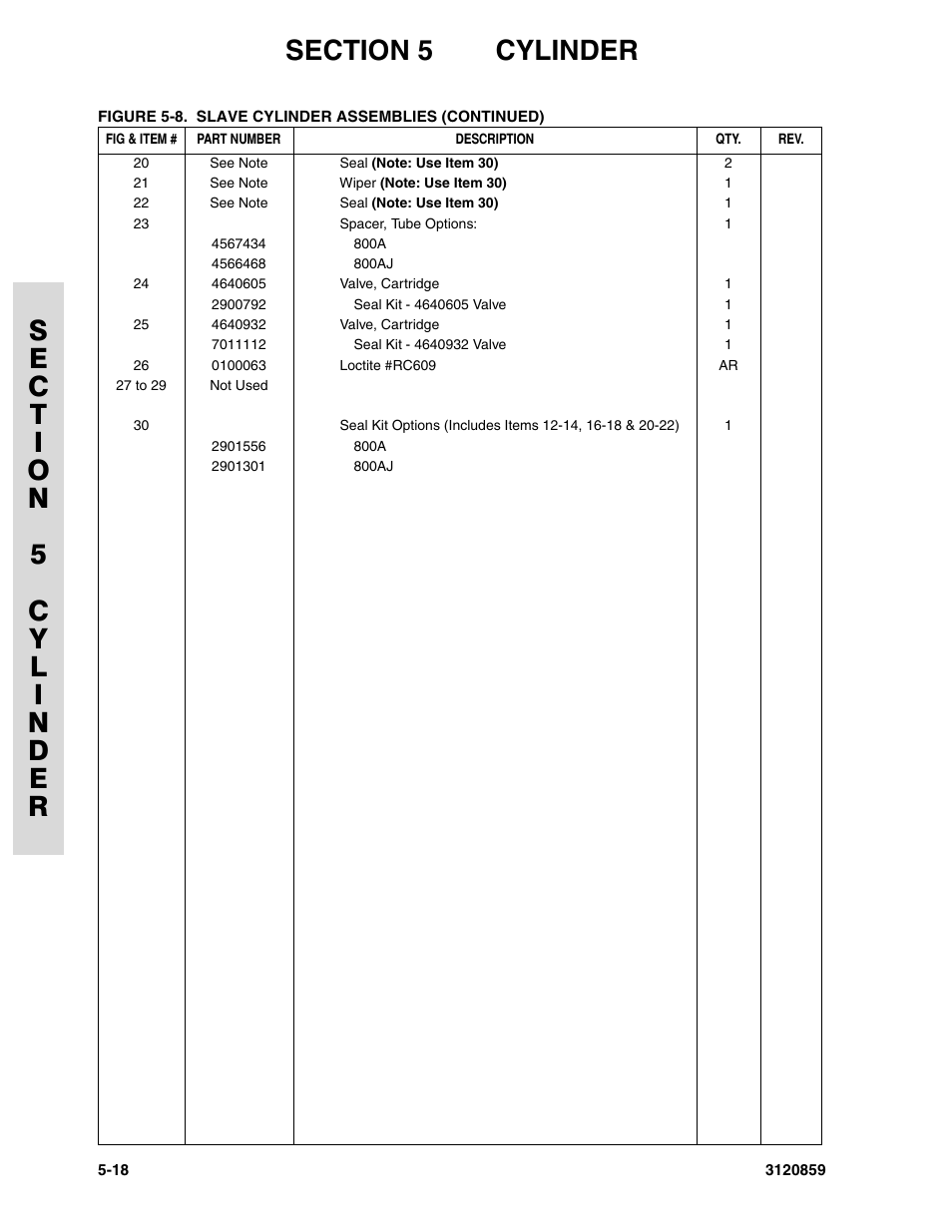 JLG 800A_AJ Parts Manual User Manual | Page 186 / 266