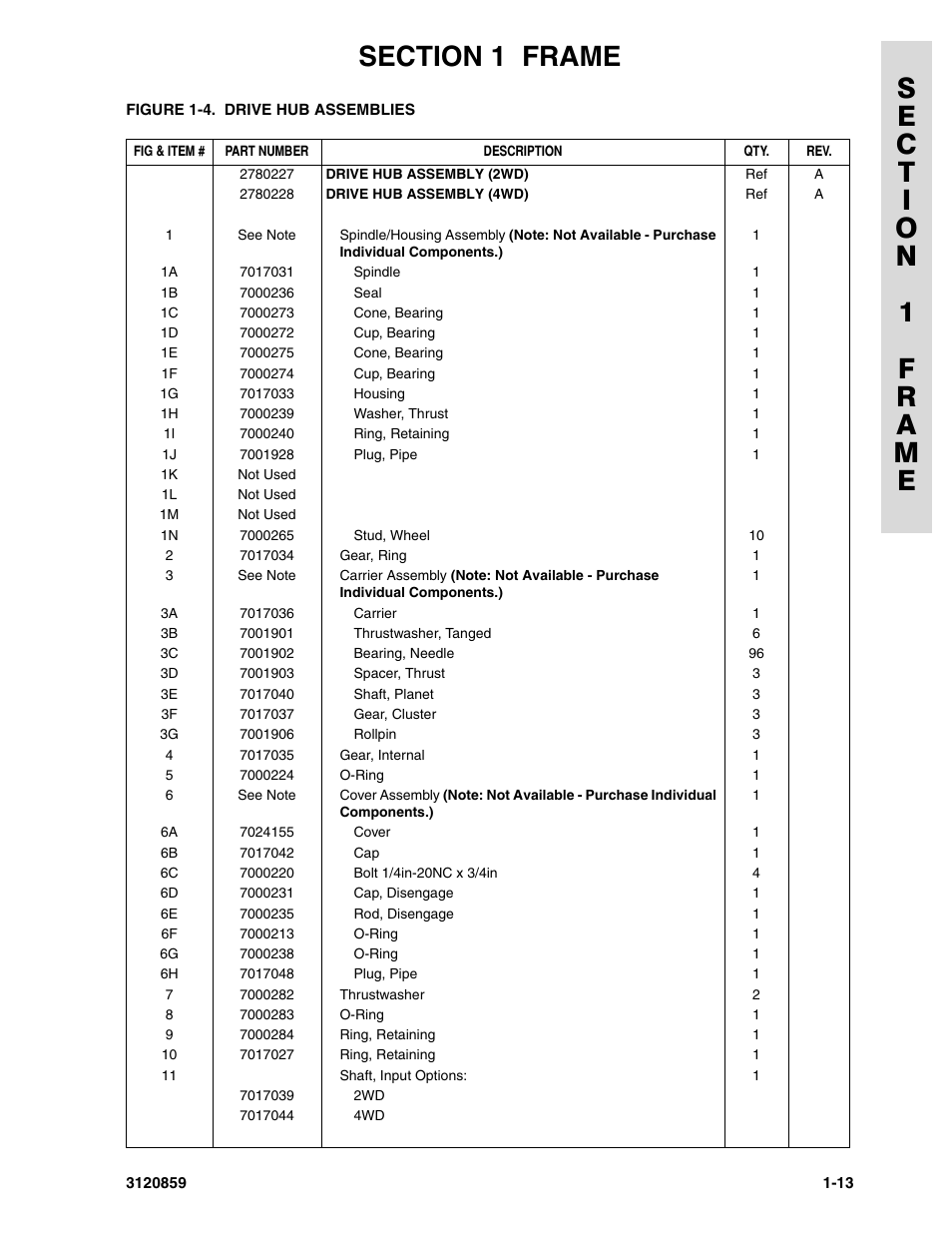 JLG 800A_AJ Parts Manual User Manual | Page 19 / 266