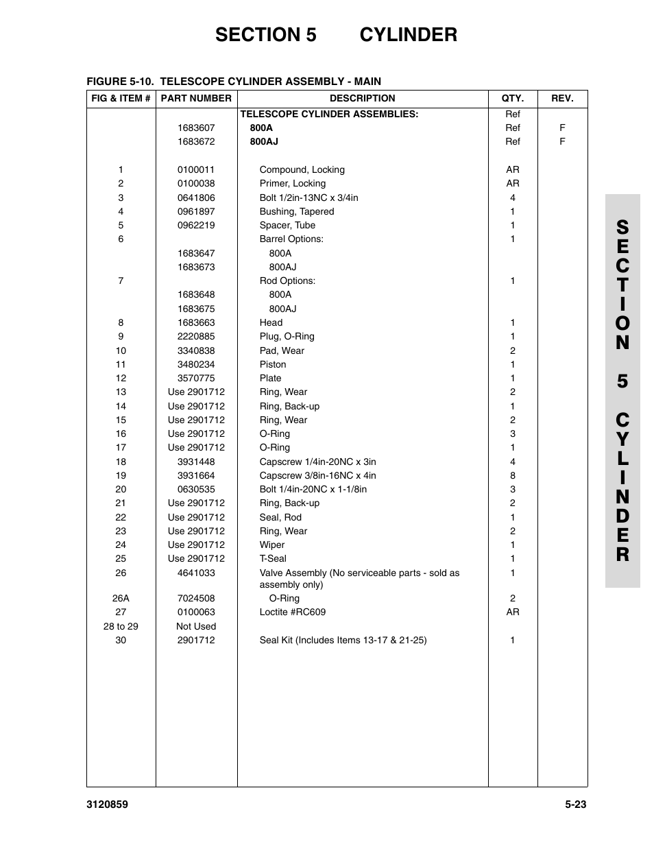 JLG 800A_AJ Parts Manual User Manual | Page 191 / 266