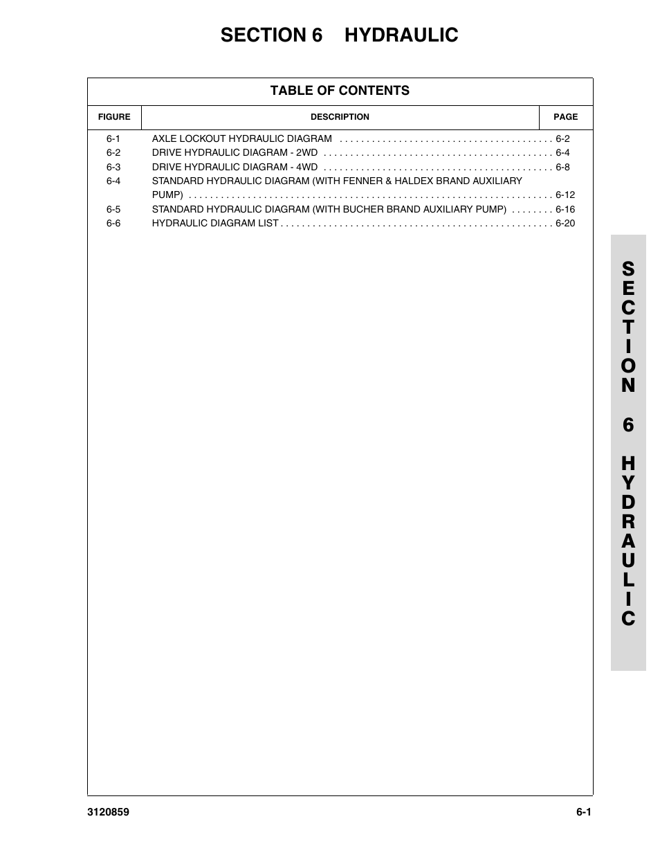 Section 6 hydraulic, Section 6 - hydraulic -1 | JLG 800A_AJ Parts Manual User Manual | Page 195 / 266