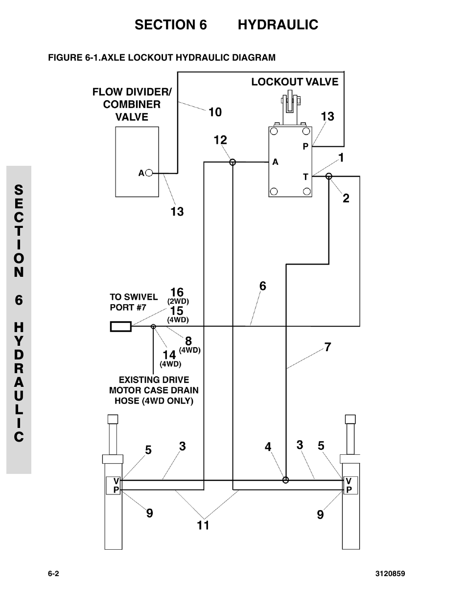 Figure 6-1. axle lockout hydraulic diagram, Axle lockout hydraulic diagram -2 | JLG 800A_AJ Parts Manual User Manual | Page 196 / 266