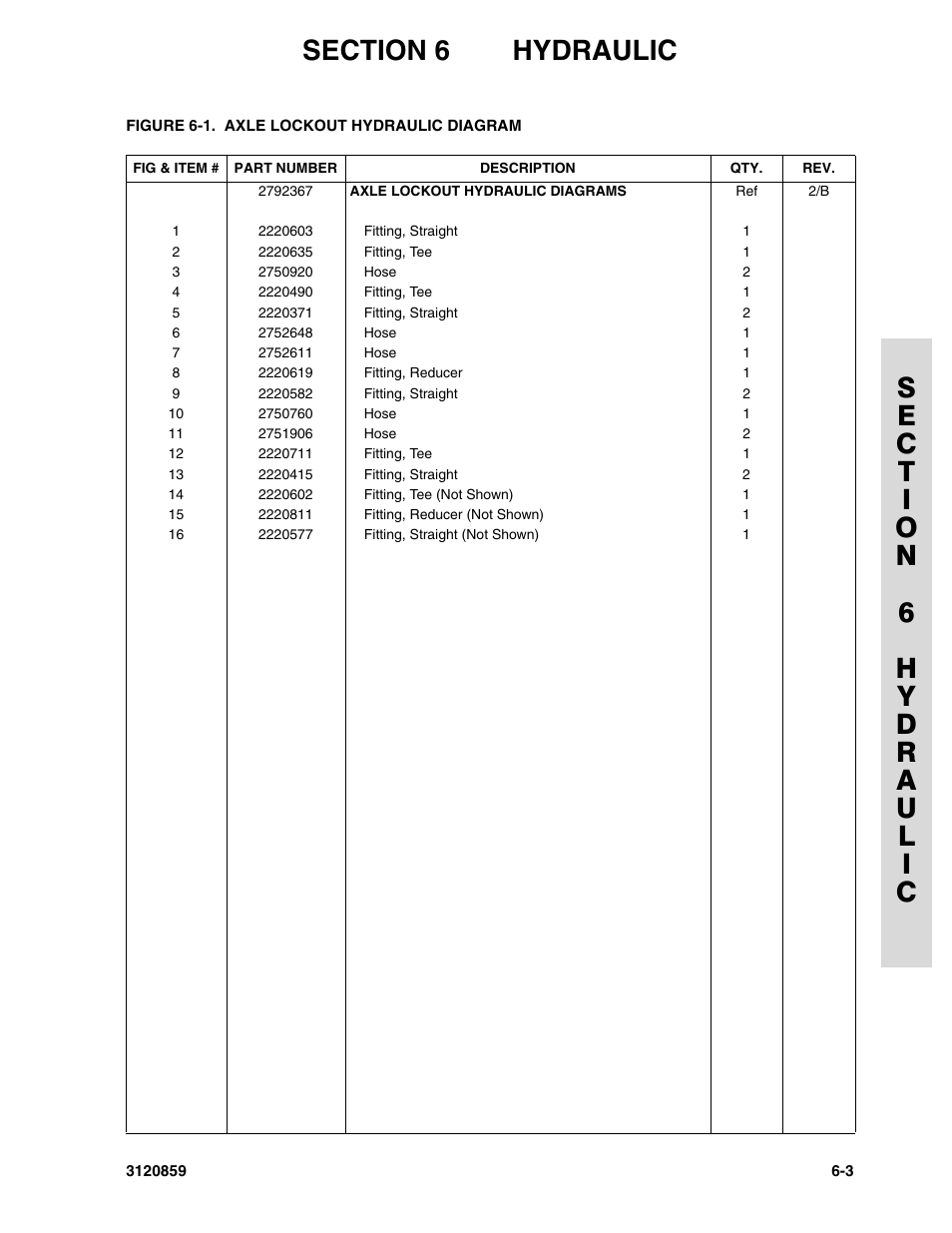 JLG 800A_AJ Parts Manual User Manual | Page 197 / 266
