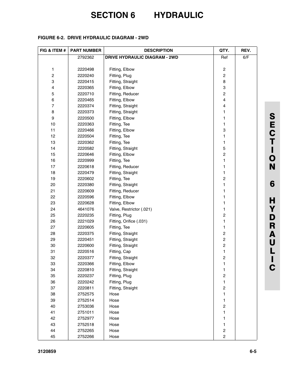 JLG 800A_AJ Parts Manual User Manual | Page 199 / 266