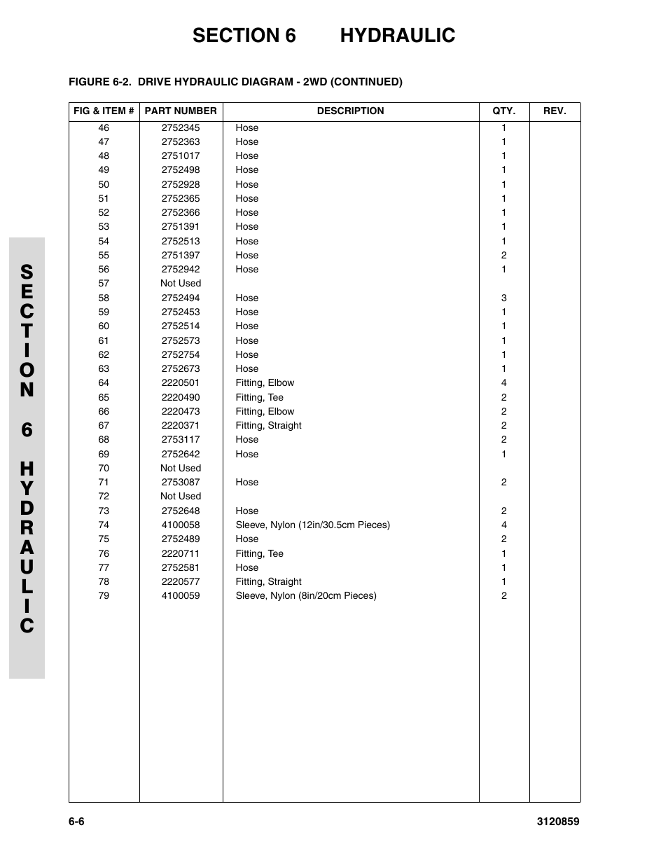 JLG 800A_AJ Parts Manual User Manual | Page 200 / 266