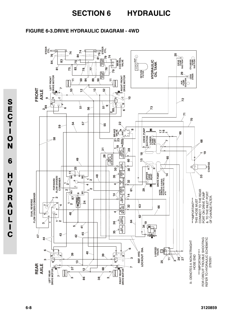 Figure 6-3. drive hydraulic diagram - 4wd, Drive hydraulic diagram - 4wd -8, Figure 6-3.drive hydraulic diagram - 4wd | Re ar ax le front ax le | JLG 800A_AJ Parts Manual User Manual | Page 202 / 266