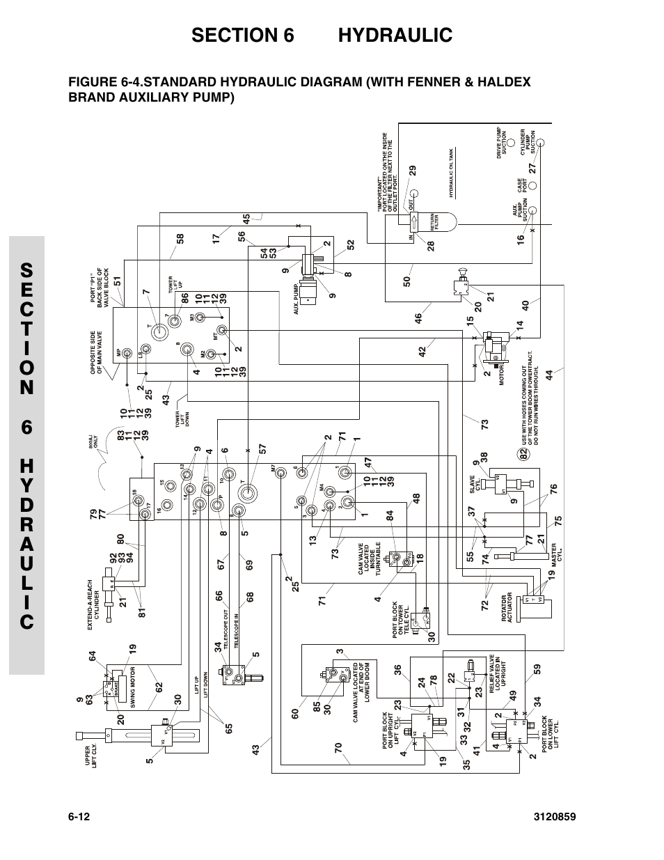 Auxiliary pump) -12 | JLG 800A_AJ Parts Manual User Manual | Page 206 / 266