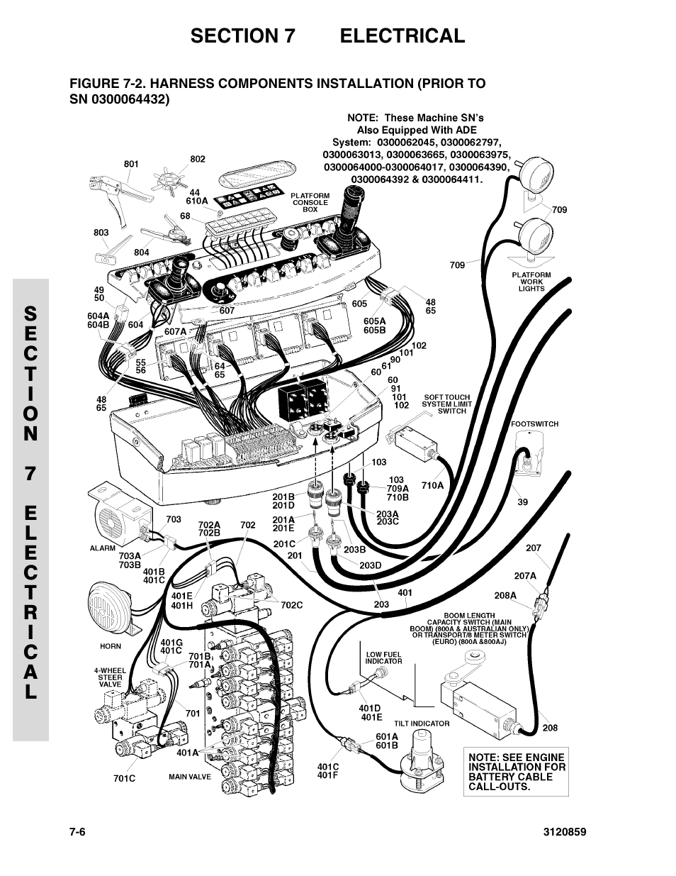 JLG 800A_AJ Parts Manual User Manual | Page 220 / 266