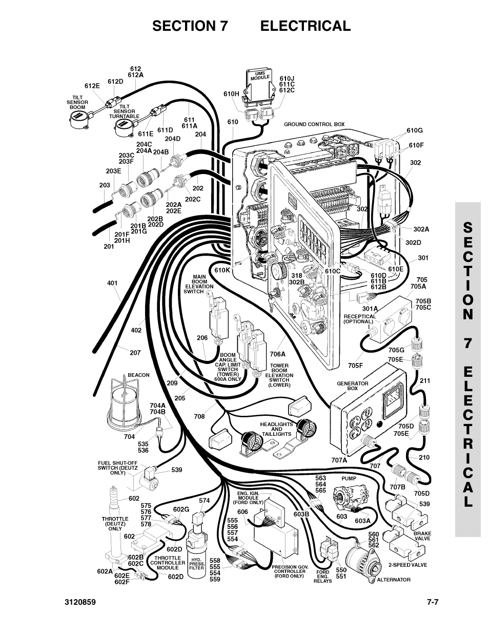 JLG 800A_AJ Parts Manual User Manual | Page 221 / 266