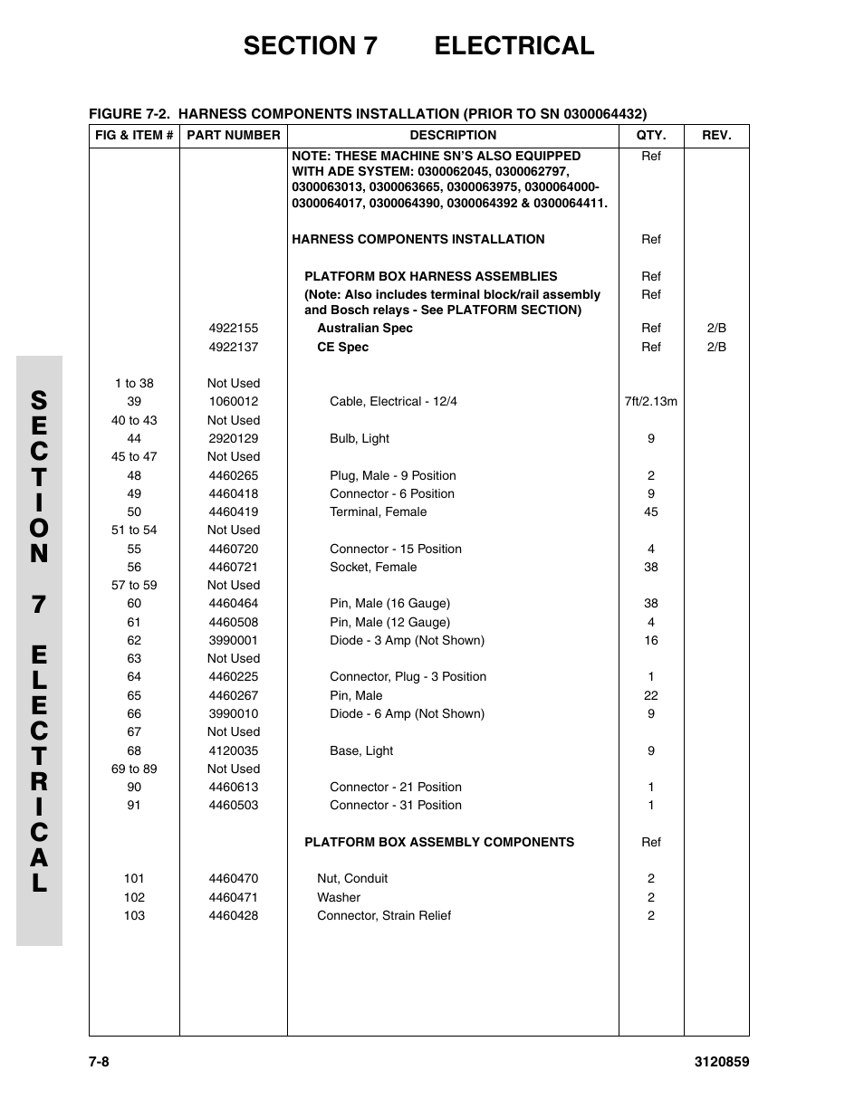JLG 800A_AJ Parts Manual User Manual | Page 222 / 266