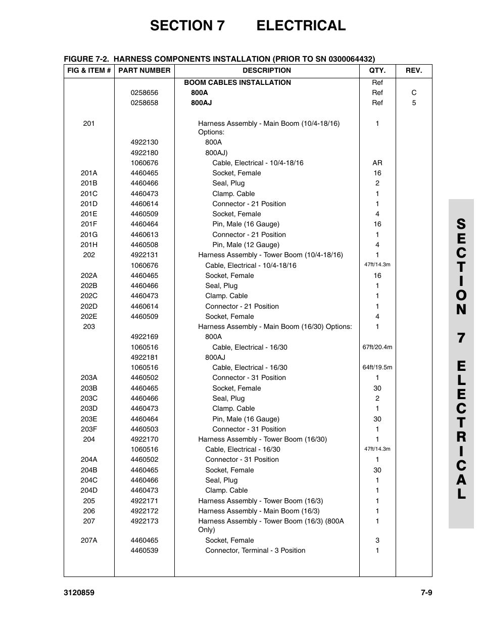 JLG 800A_AJ Parts Manual User Manual | Page 223 / 266
