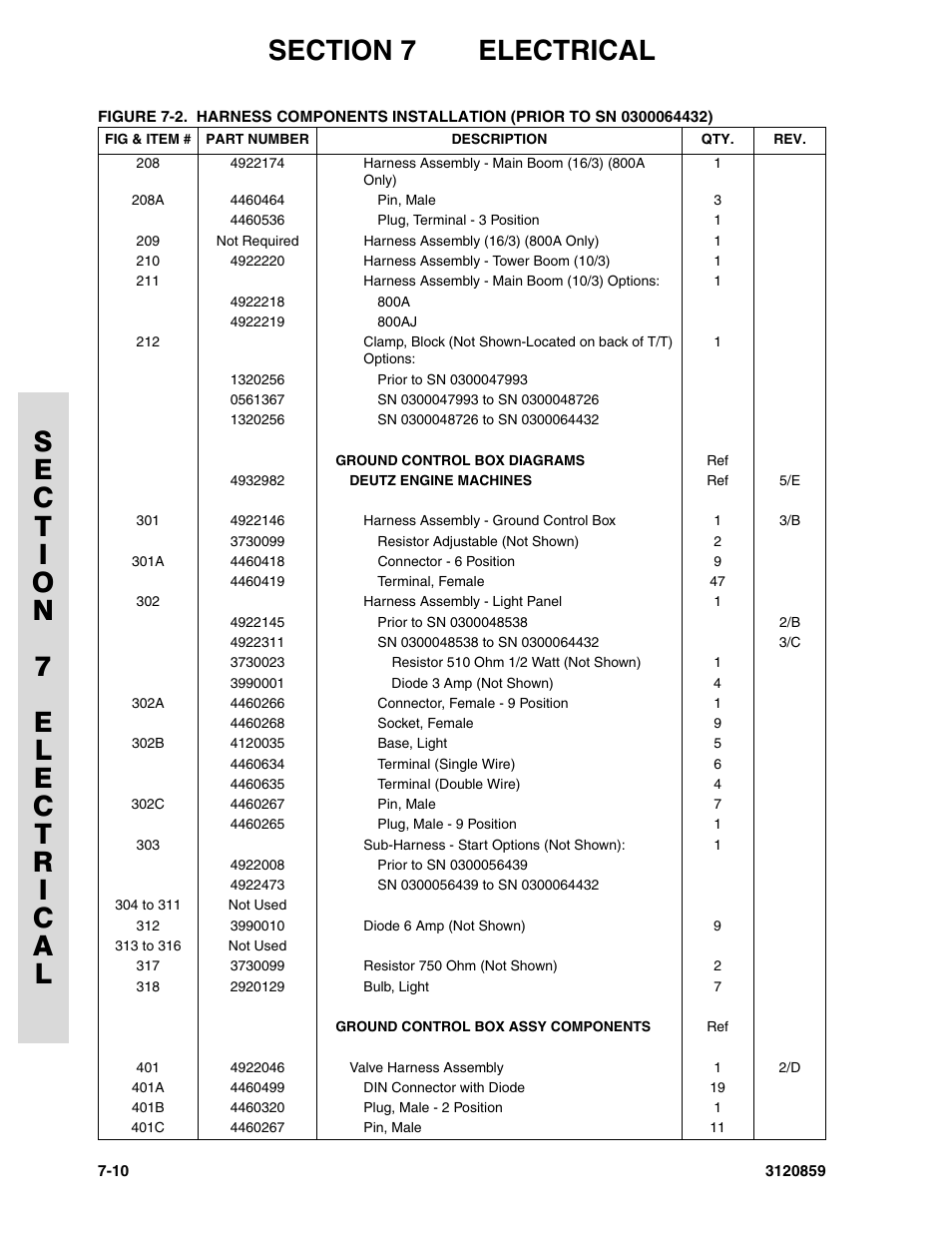 JLG 800A_AJ Parts Manual User Manual | Page 224 / 266