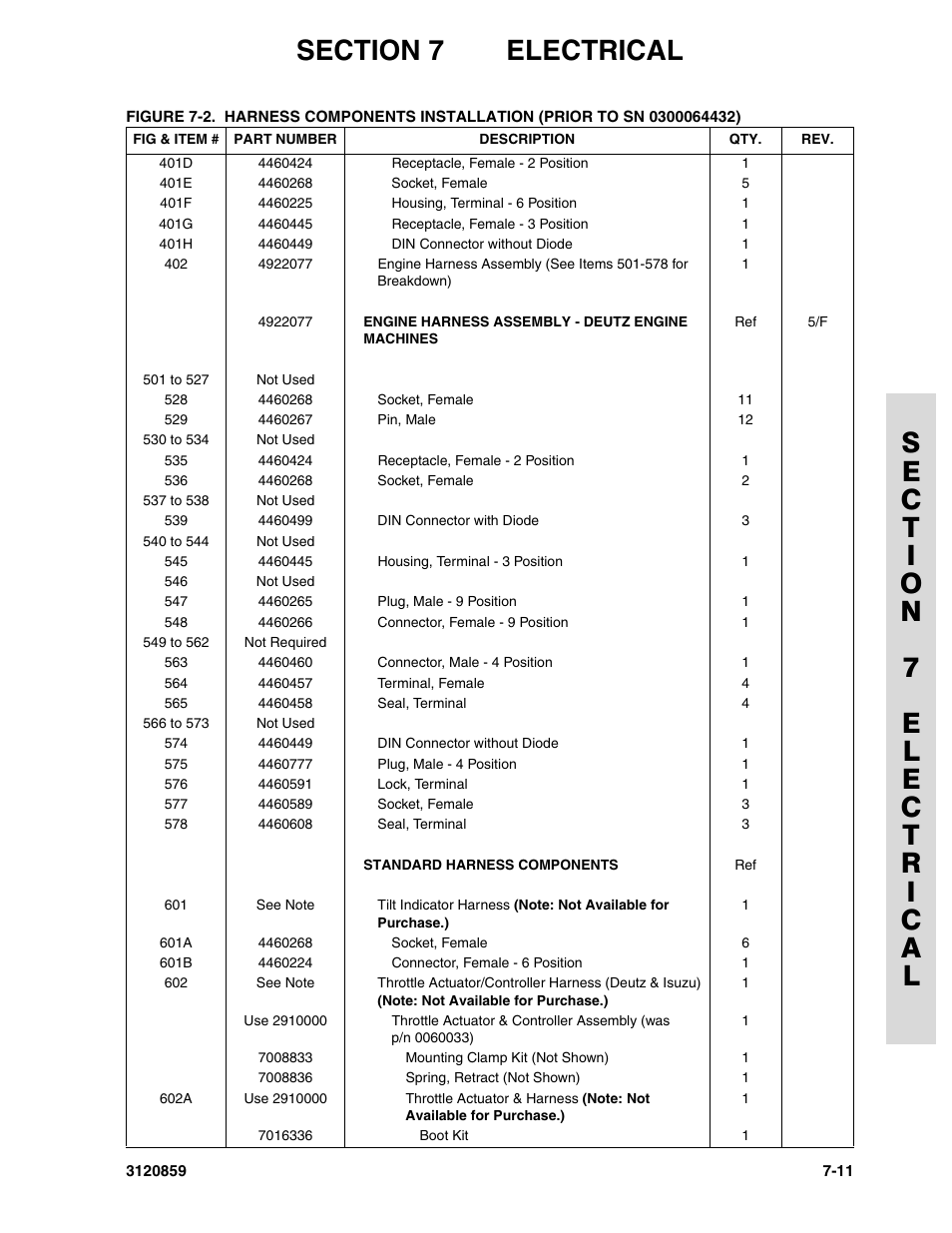 JLG 800A_AJ Parts Manual User Manual | Page 225 / 266