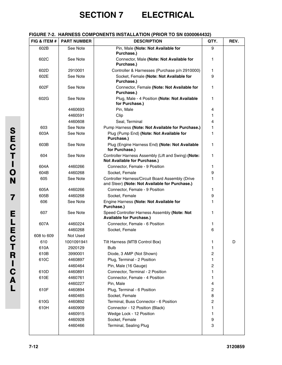 JLG 800A_AJ Parts Manual User Manual | Page 226 / 266