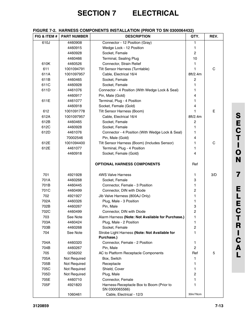 JLG 800A_AJ Parts Manual User Manual | Page 227 / 266