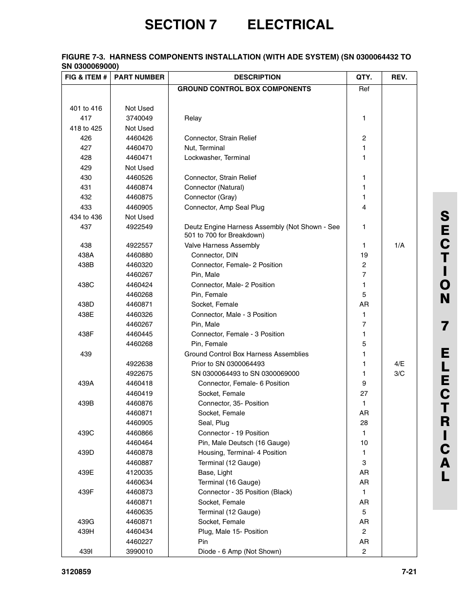 JLG 800A_AJ Parts Manual User Manual | Page 235 / 266
