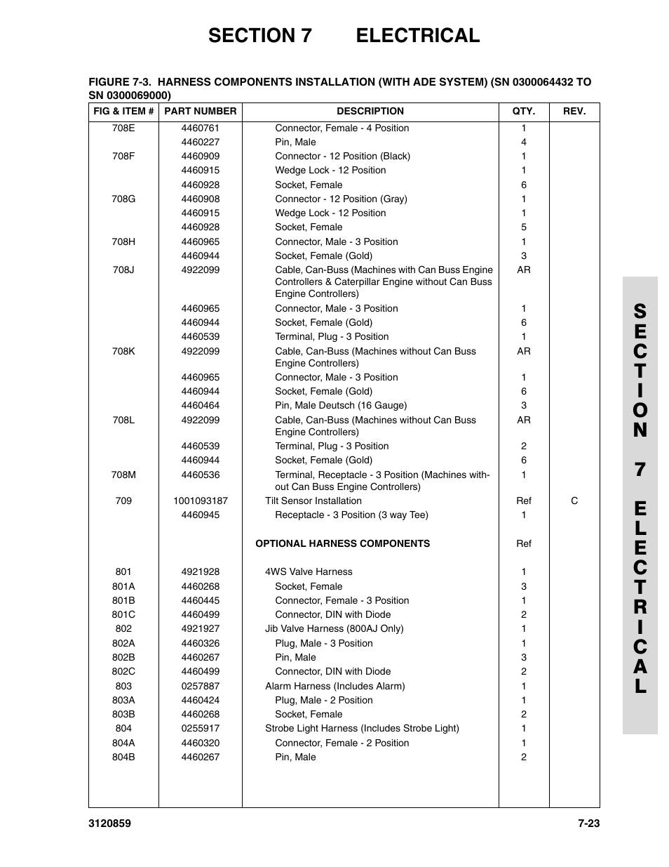 JLG 800A_AJ Parts Manual User Manual | Page 237 / 266