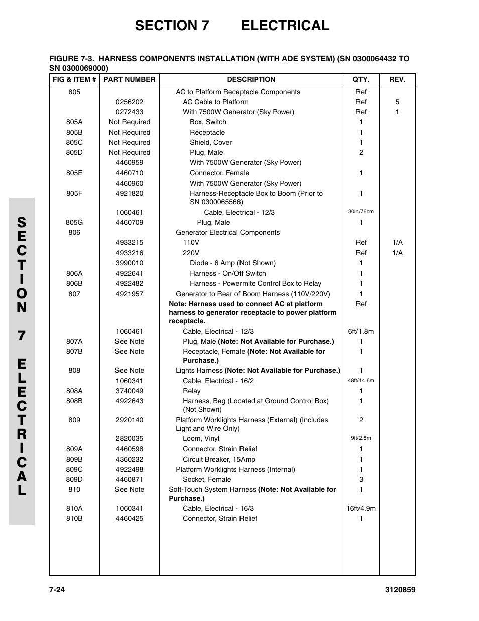 JLG 800A_AJ Parts Manual User Manual | Page 238 / 266
