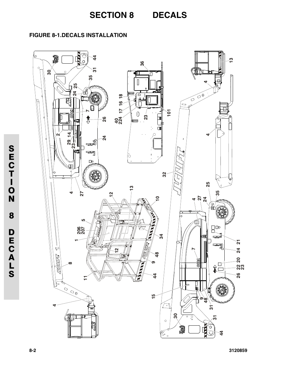 Figure 8-1. decals installation, Decals installation -2 | JLG 800A_AJ Parts Manual User Manual | Page 242 / 266