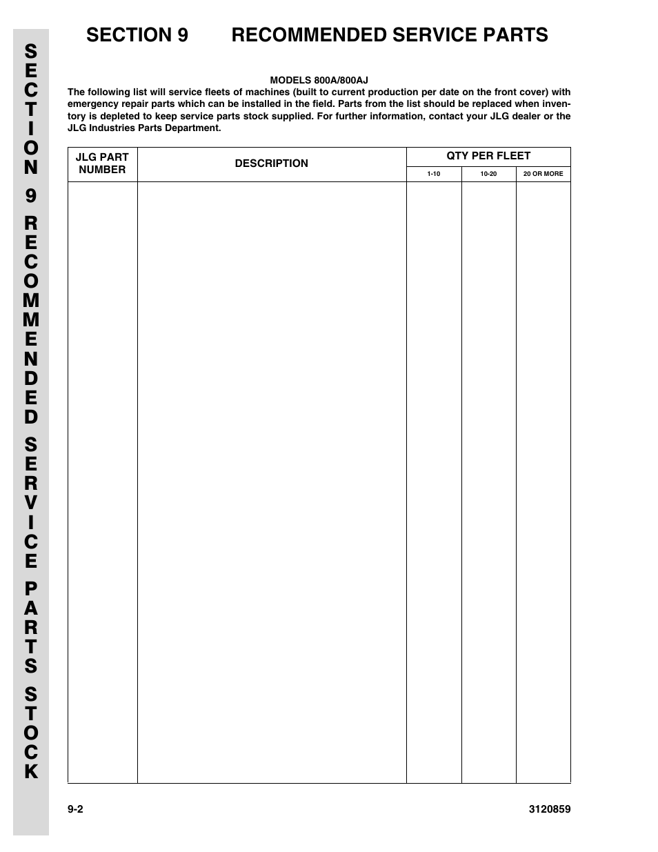 JLG 800A_AJ Parts Manual User Manual | Page 248 / 266