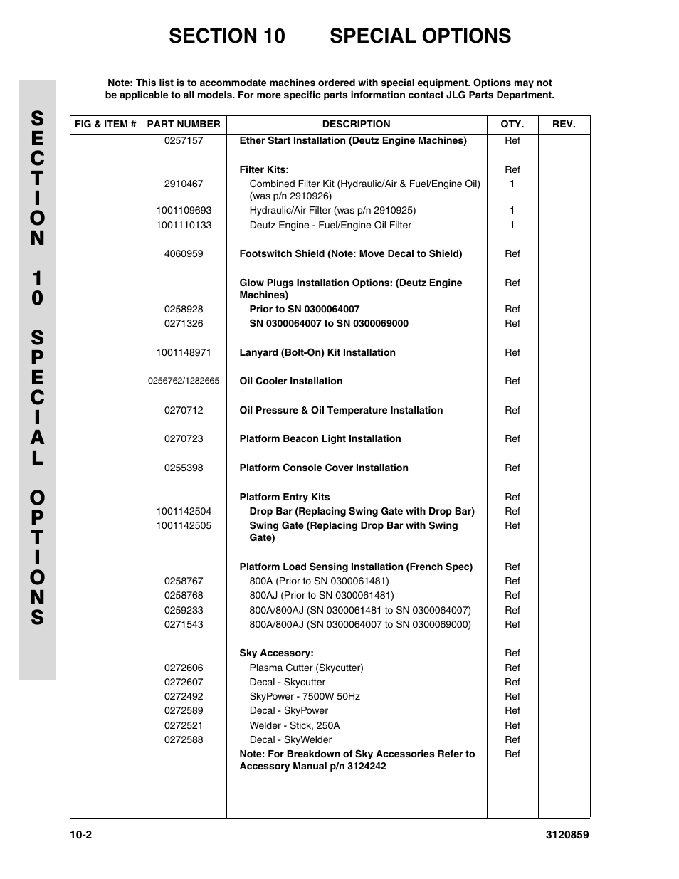 JLG 800A_AJ Parts Manual User Manual | Page 250 / 266